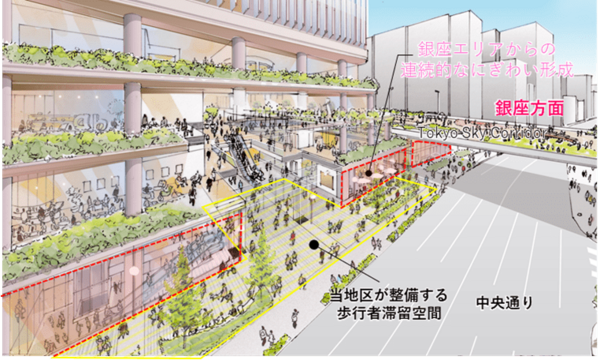 にぎわいを創出する歩行者滞留空間の整備イメージ